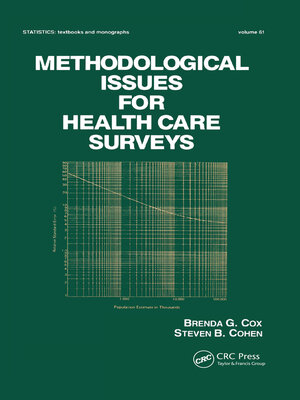 cover image of Methodological Issues for Health Care Surveys